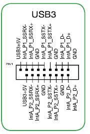 Q270_USB_3.0_connector.JPG