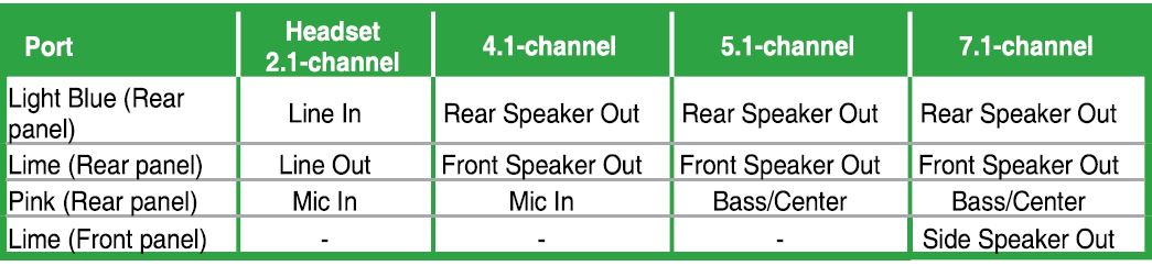 Q270_Audio_configuration.JPG