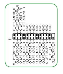 What Are Internal Connectors?, Connector Guide