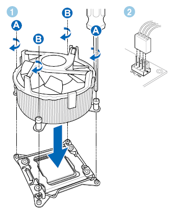 Installer le dissipateur et le ventilateur du CPU