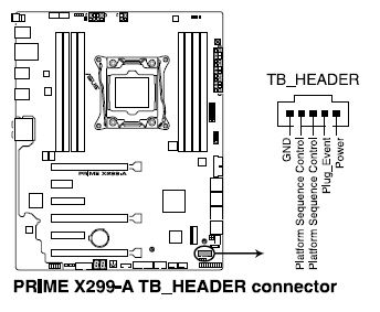 X299-A_Thunderbolt_connector.JPG