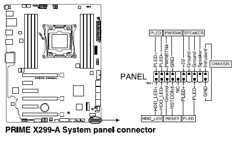 X299-A_System_panel_connector.JPG