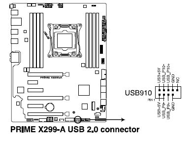 X299-A_USB_2.0_connector.JPG