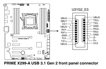 Ekstremt vigtigt Kor Latter Internal Connectors