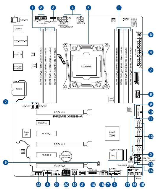 computer motherboard diagram labeled