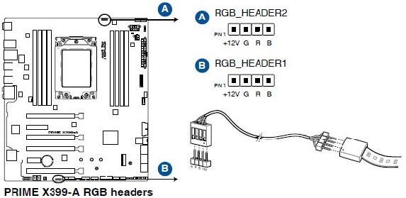 X399-A_RGB_headers.JPG