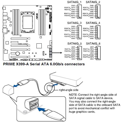 X399-A_SATA_connections.JPG